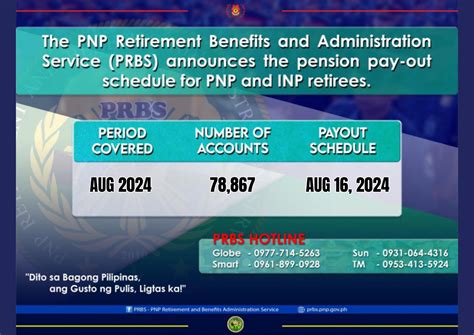 PRBS Hotline Numbers: .